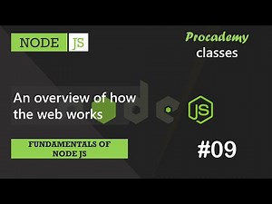 #09 An overview of how web works | Fundamentals of NODE JS | A Complete NODE JS Course