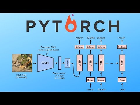Pytorch Image Captioning Tutorial