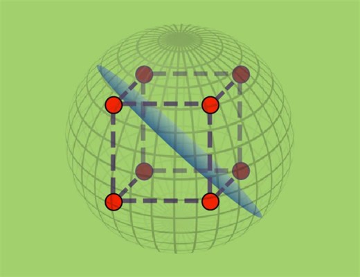 Incidence Geometry and Applications to Theoretical Computer Science