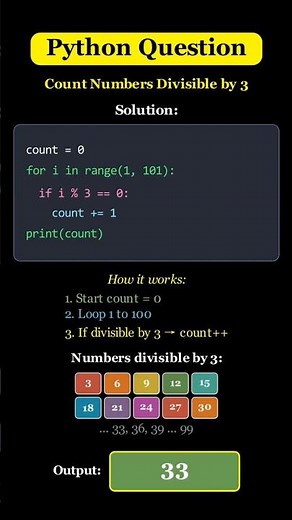 Python: Count Numbers Divisible by 3! 😱✨ #python #coding