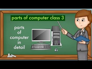 parts of computer class 3 / parts of computer in detail