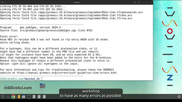 Molecular Dynamics Simulation with GROMACS: A Beginner's Tutorial