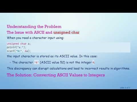 How to Convert User Input from unsigned char to Integer Values in C
