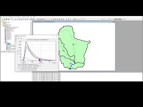 HEC-HMS Model Development + Model Optimization/Calibration Using Observed Streamflow Hydrograph