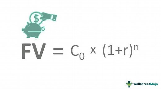 Future Value Formula | Step by Step Calculation of FV (Examples)