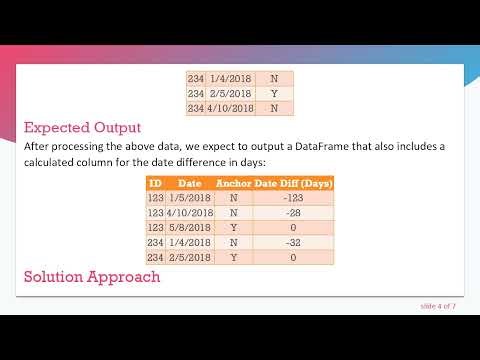 Find the Date Difference by Multiple Anchor Points in Python
