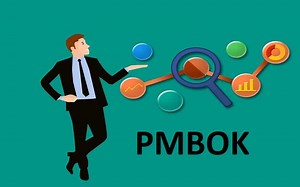 The PMBOK Project Management Process Groups Explained | ProjectPractical.com