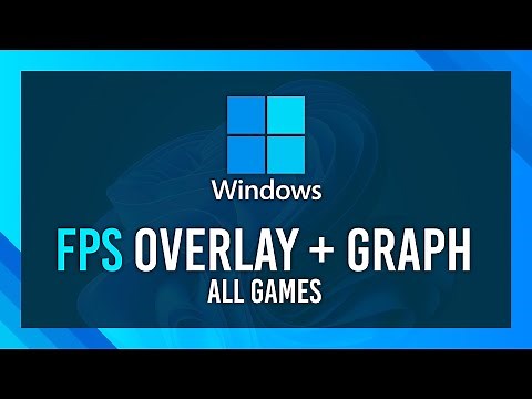 FPS Overlay + Graph in ANY GAME | + Frametime, FPU Usage & More | Afterburner / RTSS Guide