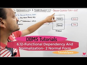 6.12- Second Normal Form in dbms | 2nf in normalization in dbms | Normalization | dbms online course