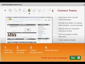 Twiki Workspaces Quick Tour