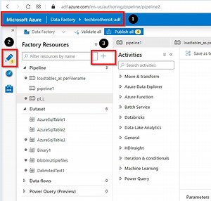 How to Load Multiple CSV Files to Multiple Tables According to File Name in Azure Data Factory