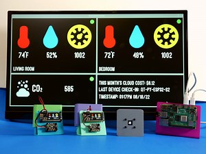 Raspberry Pi Azure IoT Hub Dashboard with CircuitPython