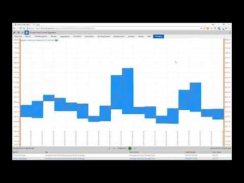 Axiom v18: Crash Course