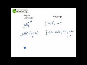 Regular Expression Video Lecture | Theory of Computation - Computer Science Engineering (CSE)