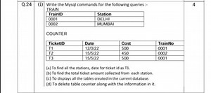 Q.24 (i) Write the Mysql commands for the following queries:-T... | Filo