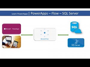 Learn PowerApps | 27 | PowerApps - Flow - SQL Server | Select (Short Version)