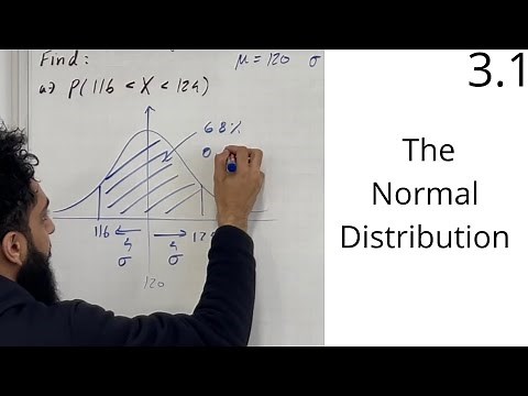 Edexcel A level Maths: 3.1 The Normal Distribution