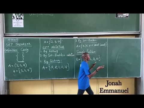 SET THEOREM 1: Definition, Set Notation, Types of Sets, Subset, Superset, Power Set, Cardinality.