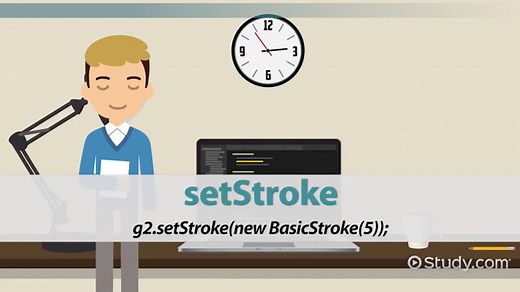 Drawing Lines & Shapes in Java: Methods & Examples