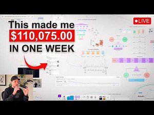 How To ACTUALLY Start Copywriting In 2025 (With No Experience)