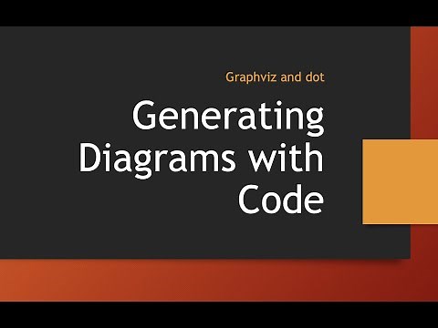 Graphviz and dot: Generating Diagrams with Code
