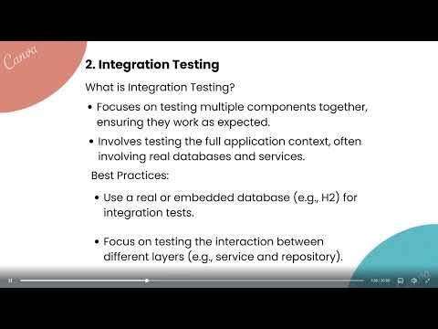 Testing in Spring Boot | Unit and Integration Testing Basics