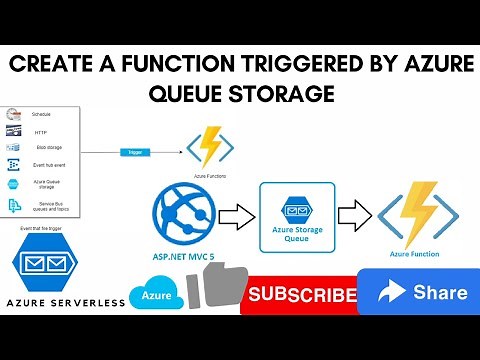 Create a function triggered by Azure Queue storage from Azure Portal