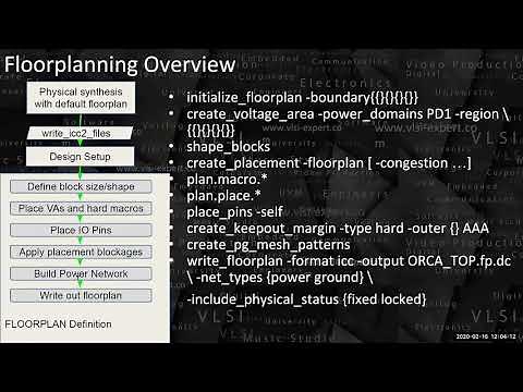 Physical Design - 1e - ICC2 - Floorplan 1 - Different Stages