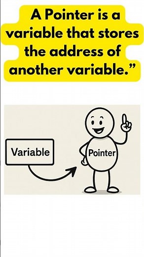 Mastering Pointers: The Key to Understanding C Programming