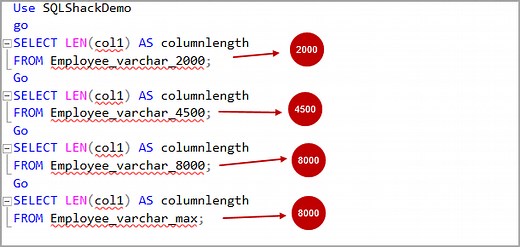 Comparing VARCHAR(max) vs VARCHAR(n) data types in SQL Server