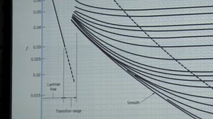 3.2K views · 66 reactions | Calculate, communicate and consolidate every bit of knowledge with OneNote. | OneNote Education | Facebook