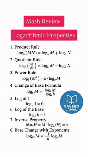 Logarithm Properties Explained with Examples | Maths Tricks for Students