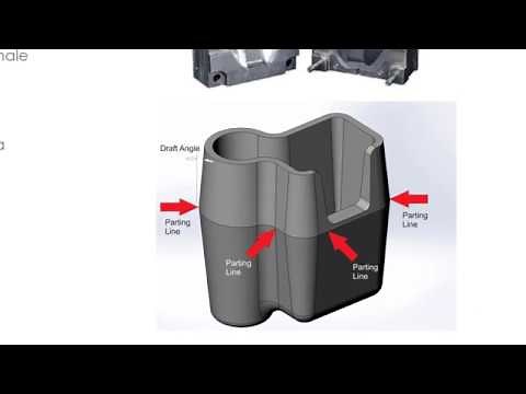 The Plastic Injection Molding Process