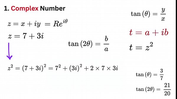 Solve it without trigonometry — 2 easy methods anyone can use