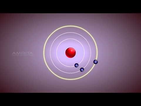 Bohr's Model of an Atom - Class 9 Tutorial