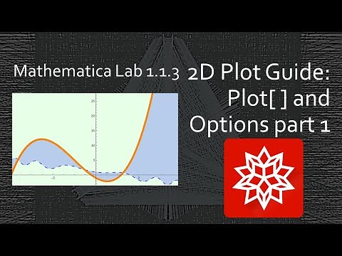 1.1.3 Mathematica 2D Plotting Guide: Colors, Filling, and Backgrounds