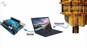 Arduino Meets Quantum Computer