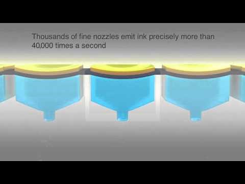 Piezo Printheads - The Basics