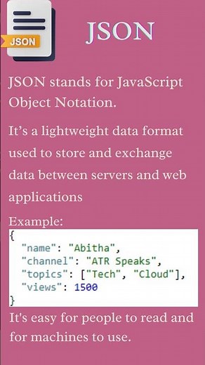 JSON Explained: A Simple Guide to Understanding JSON Format | Learn JSON in 2 Minutes! #coding