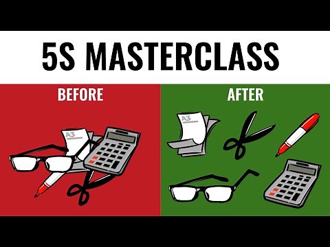 5S Lean Masterclass - The Definitive Tutorial - Part 1 of 4