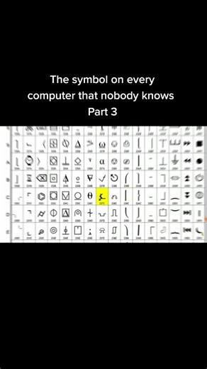 Part 3 #halfasinteresting #facts #education #code #symbol #unknown #computer #part3 #part4comingsoon #nextpartcomingsoon