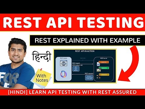REST API Explained in Hindi