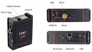 Live U Portable Encoder Combines Cellular and WiFi - Duke Digital Media Community