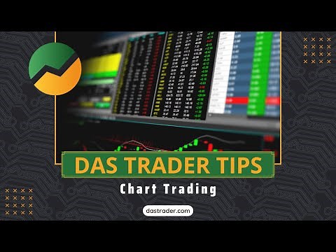 DAS Trader Tips: Chart Trading