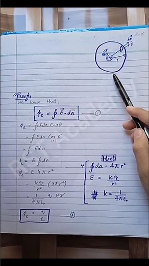 Gauss's law|Proof|Integral form and Differential form|EMT| #bsphysics