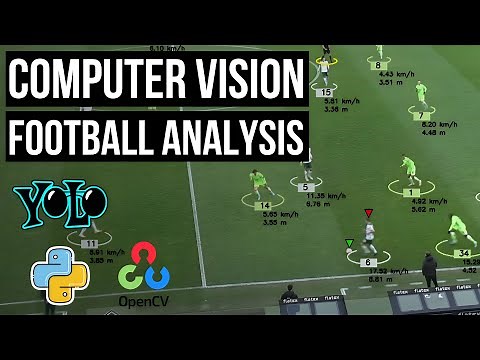 Build an AI/ML Football Analysis system with YOLO, OpenCV, and Python