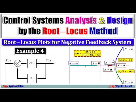 Example 4 | Root Locus Method for Negative Feedback System | Control Systems | Kyrillos Refaat