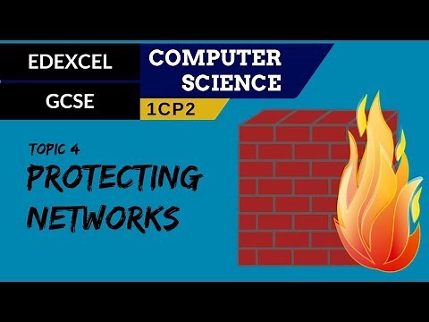 58. EDEXCEL GCSE (1CP2) Methods of protecting networks