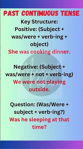 "Past Continuous Tense Structure: Positive, Negative, & Questions Explained"