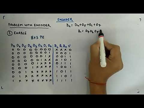 8x3 Priority Encoder - Digital Circuits and Logic Design